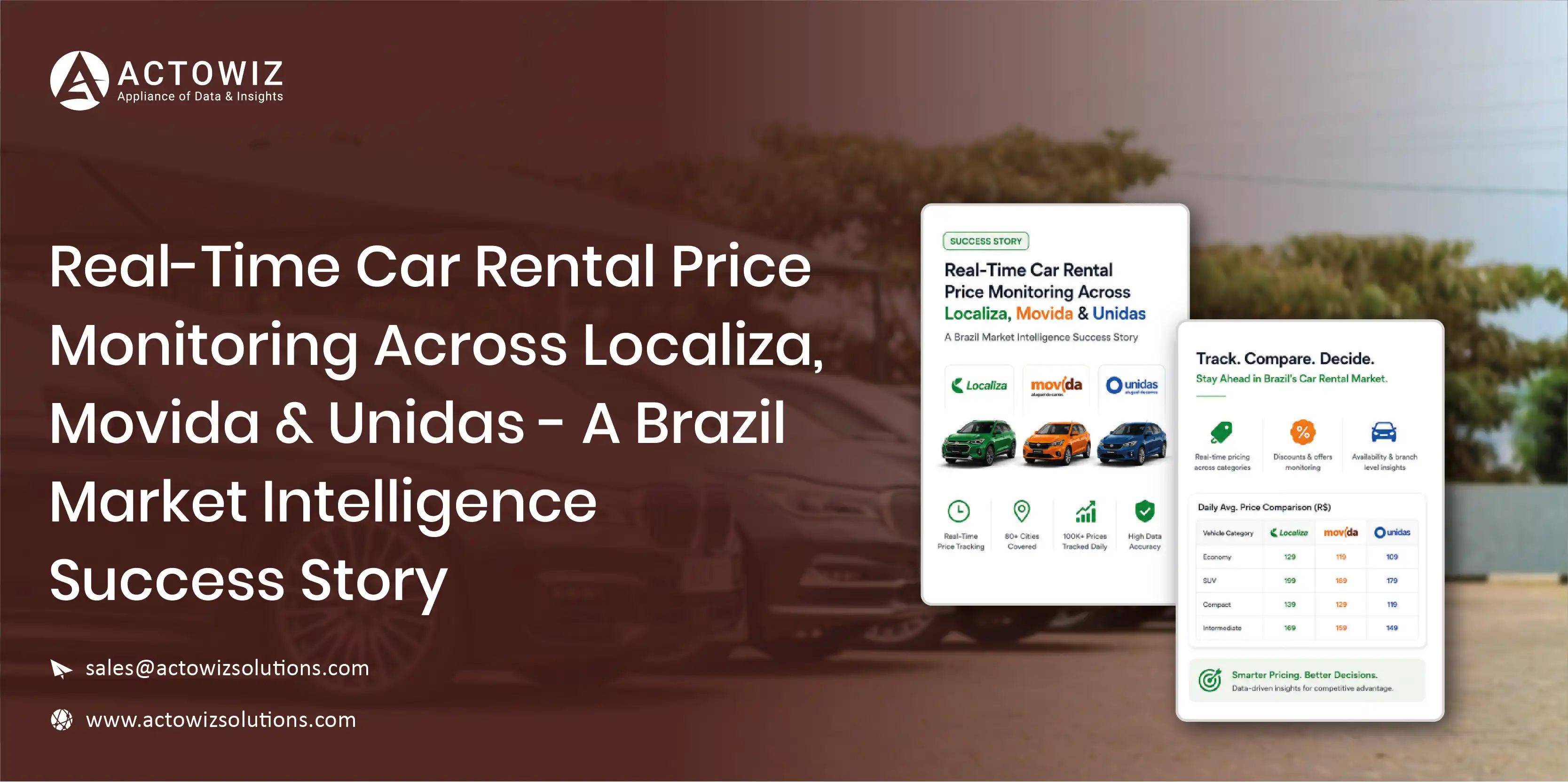 Navratri Mega Sale Price Tracking